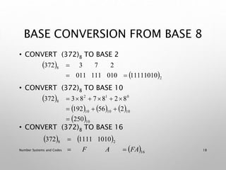 NUMBER SYSTEMS.ppt