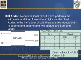 Number Systems.pdf . | PDF
