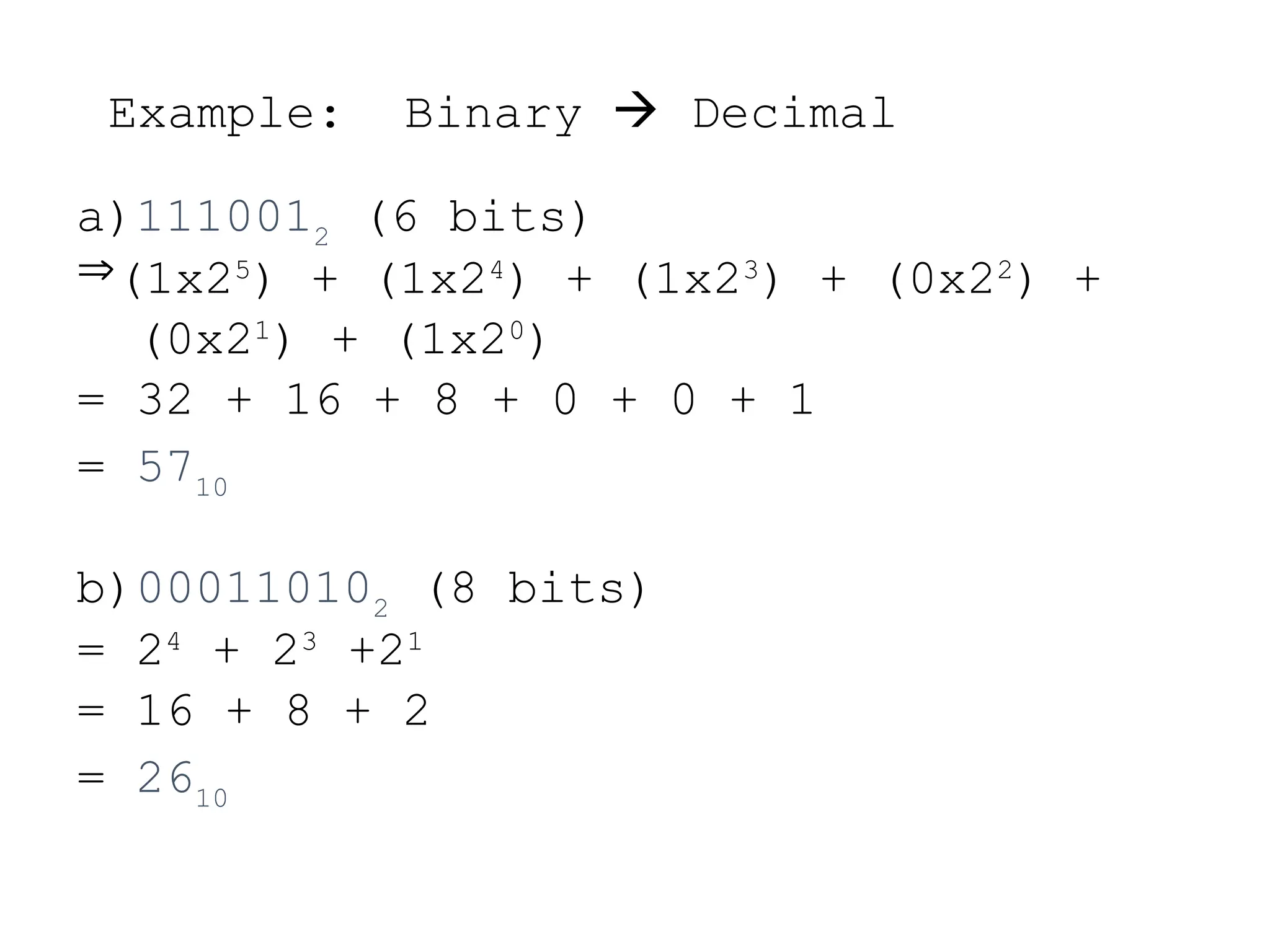 Example: Binary  Decimal
a)1110012
(6 bits)
(1x25
) + (1x24
) + (1x23
) + (0x22
) +
(0x21
) + (1x20
)
= 32 + 16 + 8 + 0 + 0 + 1
= 5710
b)000110102
(8 bits)
= 24
+ 23
+21
= 16 + 8 + 2
= 2610
 