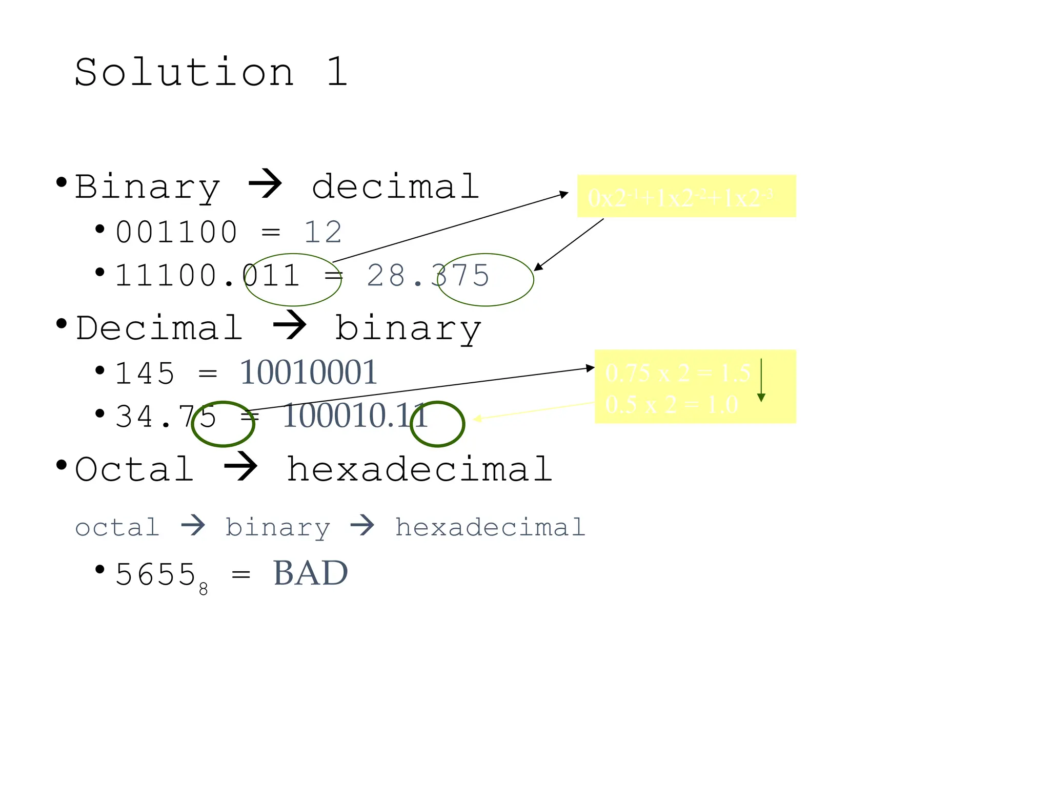 Solution 1
•Binary  decimal
• 001100 = 12
• 11100.011 = 28.375
•Decimal  binary
• 145 = 10010001
• 34.75 = 100010.11
•Octal  hexadecimal
octal  binary  hexadecimal
• 56558
= BAD
0x2-1
+1x2-2
+1x2-3
0.75 x 2 = 1.5
0.5 x 2 = 1.0
 