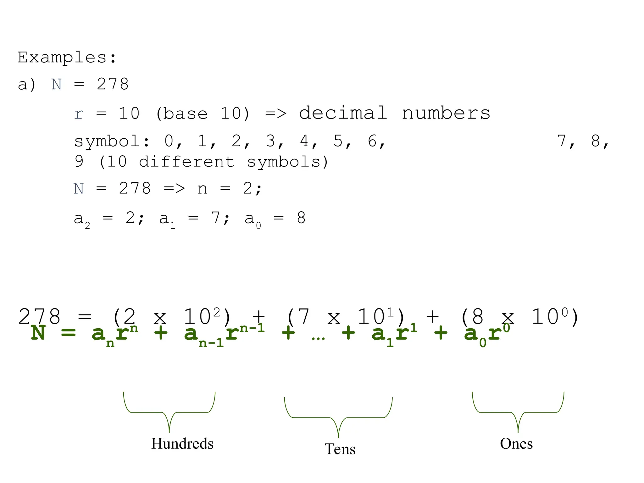 Examples:
a) N = 278
r = 10 (base 10) => decimal numbers
symbol: 0, 1, 2, 3, 4, 5, 6, 7, 8,
9 (10 different symbols)
N = 278 => n = 2;
a2
= 2; a1
= 7; a0
= 8
278 = (2 x 102
) + (7 x 101
) + (8 x 100
)
Hundreds Ones
Tens
N = an
rn
+ an-1
rn-1
+ … + a1
r1
+ a0
r0
 