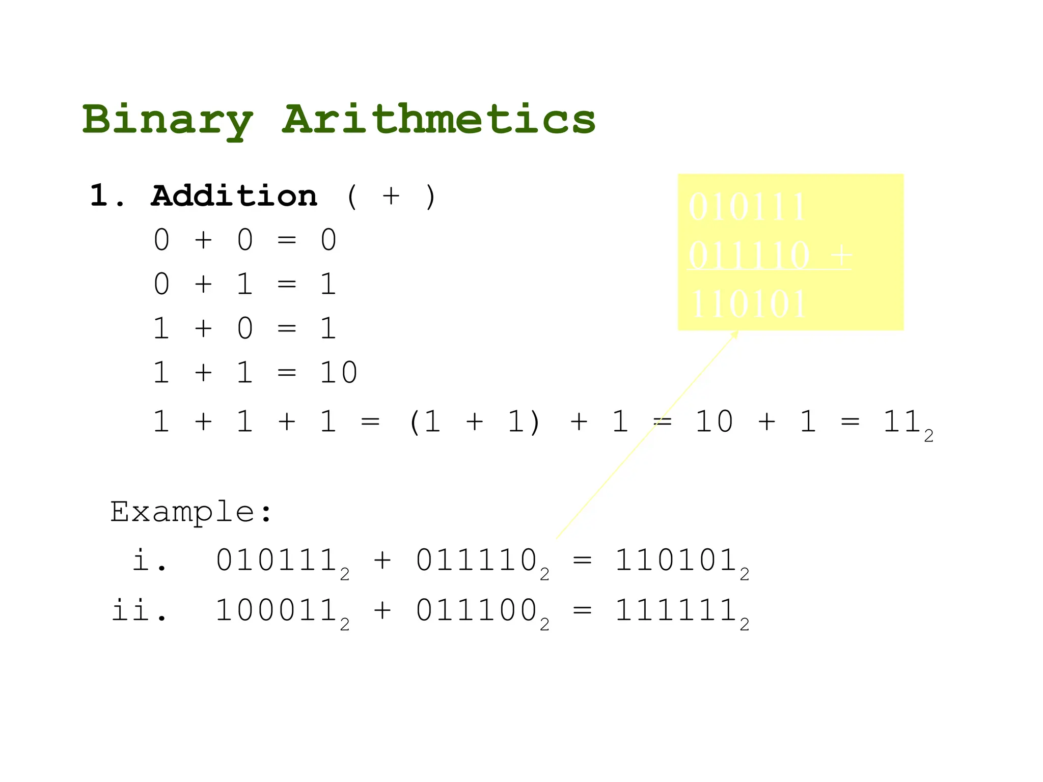 Binary Arithmetics
1. Addition ( + )
0 + 0 = 0
0 + 1 = 1
1 + 0 = 1
1 + 1 = 10
1 + 1 + 1 = (1 + 1) + 1 = 10 + 1 = 112
Example:
i. 0101112
+ 0111102
= 1101012
ii. 1000112
+ 0111002
= 1111112
010111
011110 +
110101
 