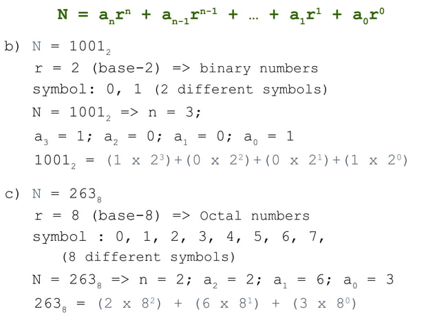 Number_Systems_Number base conversions.ppt