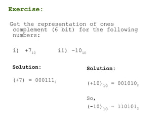 Exercise:
Get the representation of ones
complement (6 bit) for the following
numbers:
i) +710
ii) –1010
Solution:
(+7) = 0001112
Solution:
(+10)10
= 0010102
So,
(-10)10
= 1101012
 