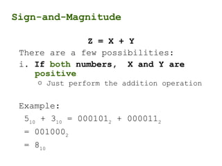 Sign-and-Magnitude
Z = X + Y
There are a few possibilities:
i. If both numbers, X and Y are
positive
o Just perform the addition operation
Example:
510
+ 310
= 0001012
+ 0000112
= 0010002
= 810
 