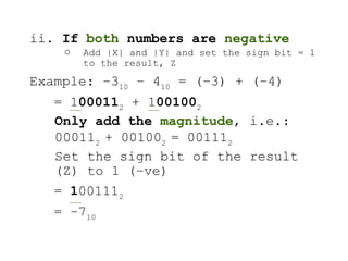 ii. If both numbers are negative
o Add |X| and |Y| and set the sign bit = 1
to the result, Z
Example: –310
– 410
= (–3) + (–4)
= 1000112
+ 1001002
Only add the magnitude, i.e.:
000112
+ 001002
= 001112
Set the sign bit of the result
(Z) to 1 (–ve)
= 1001112
= –710
 