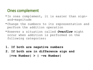 Ones complement
• In ones complement, it is easier than sign-
and-magnitude
• Change the numbers to its representation and
perform the addition operation
• However a situation called Overflow might
occur when addition is performed on the
following categories:
1. If both are negative numbers
2. If both are in difference sign and
|+ve Number| > | –ve Number|
 