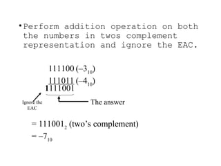 111100 (–310
)
111011 (–410
)
= 1110012
(two’s complement)
= –710
•Perform addition operation on both
the numbers in twos complement
representation and ignore the EAC.
1111001
Ignore the
EAC
The answer
 