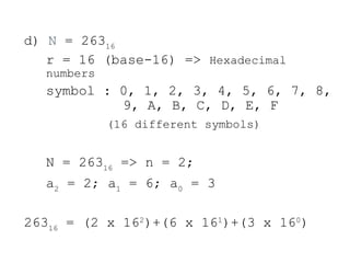 d) N = 26316
r = 16 (base-16) => Hexadecimal
numbers
symbol : 0, 1, 2, 3, 4, 5, 6, 7, 8,
9, A, B, C, D, E, F
(16 different symbols)
N = 26316
=> n = 2;
a2
= 2; a1
= 6; a0
= 3
26316
= (2 x 162
)+(6 x 161
)+(3 x 160
)
 