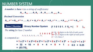 Number systems conversion and solution with exercise | PPTX
