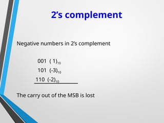 Complement Number System Number systems and its conversion & complements.ppt