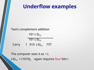 Number systems and its conversion & complements.ppt