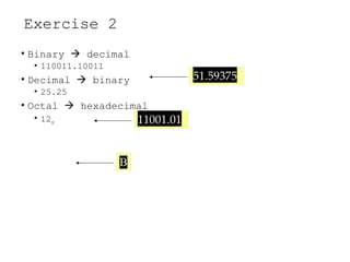 Exercise 2
• Binary  decimal
• 110011.10011
• Decimal  binary
• 25.25
• Octal  hexadecimal
• 128
 