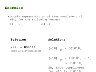 Exercise:
• Obtain representation of twos complement (6
bit) for the following numbers
i) +710
ii)–1010
Solution:
(+7) = 0001112
(same as sign-magnitude)
Solution:
(+10) 10
= 0010102
(-10) 10
= 1101012 + 12
= 1101102
So, twos compliment
 