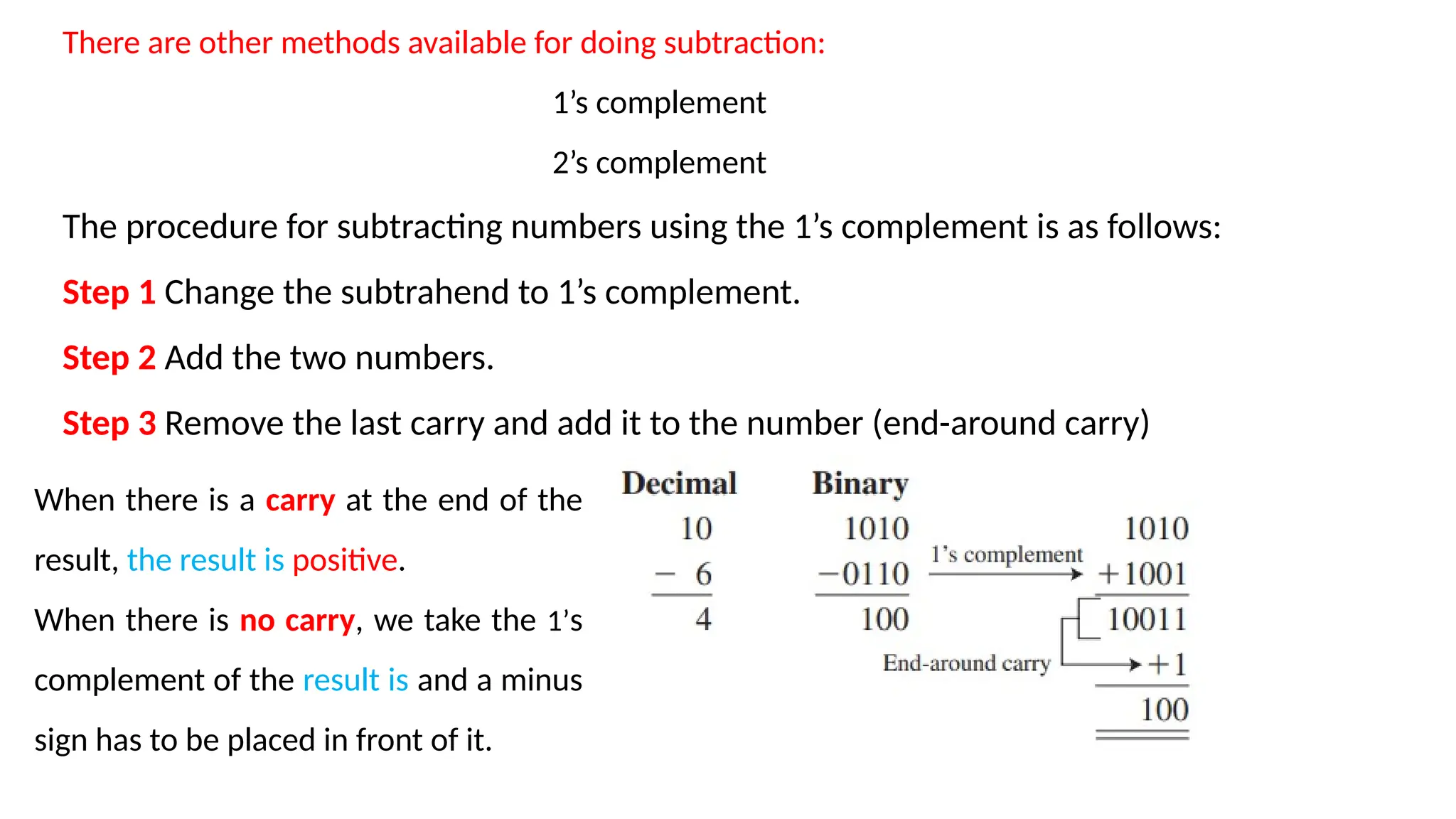 There are other methods available for doing subtraction:
1’s complement
2’s complement
The procedure for subtracting numbers using the 1’s complement is as follows:
Step 1 Change the subtrahend to 1’s complement.
Step 2 Add the two numbers.
Step 3 Remove the last carry and add it to the number (end-around carry)
When there is a carry at the end of the
result, the result is positive.
When there is no carry, we take the 1’s
complement of the result is and a minus
sign has to be placed in front of it.
 