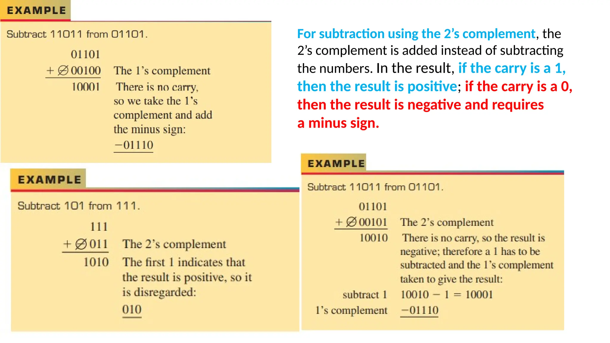 For subtraction using the 2’s complement, the
2’s complement is added instead of subtracting
the numbers. In the result, if the carry is a 1,
then the result is positive; if the carry is a 0,
then the result is negative and requires
a minus sign.
 