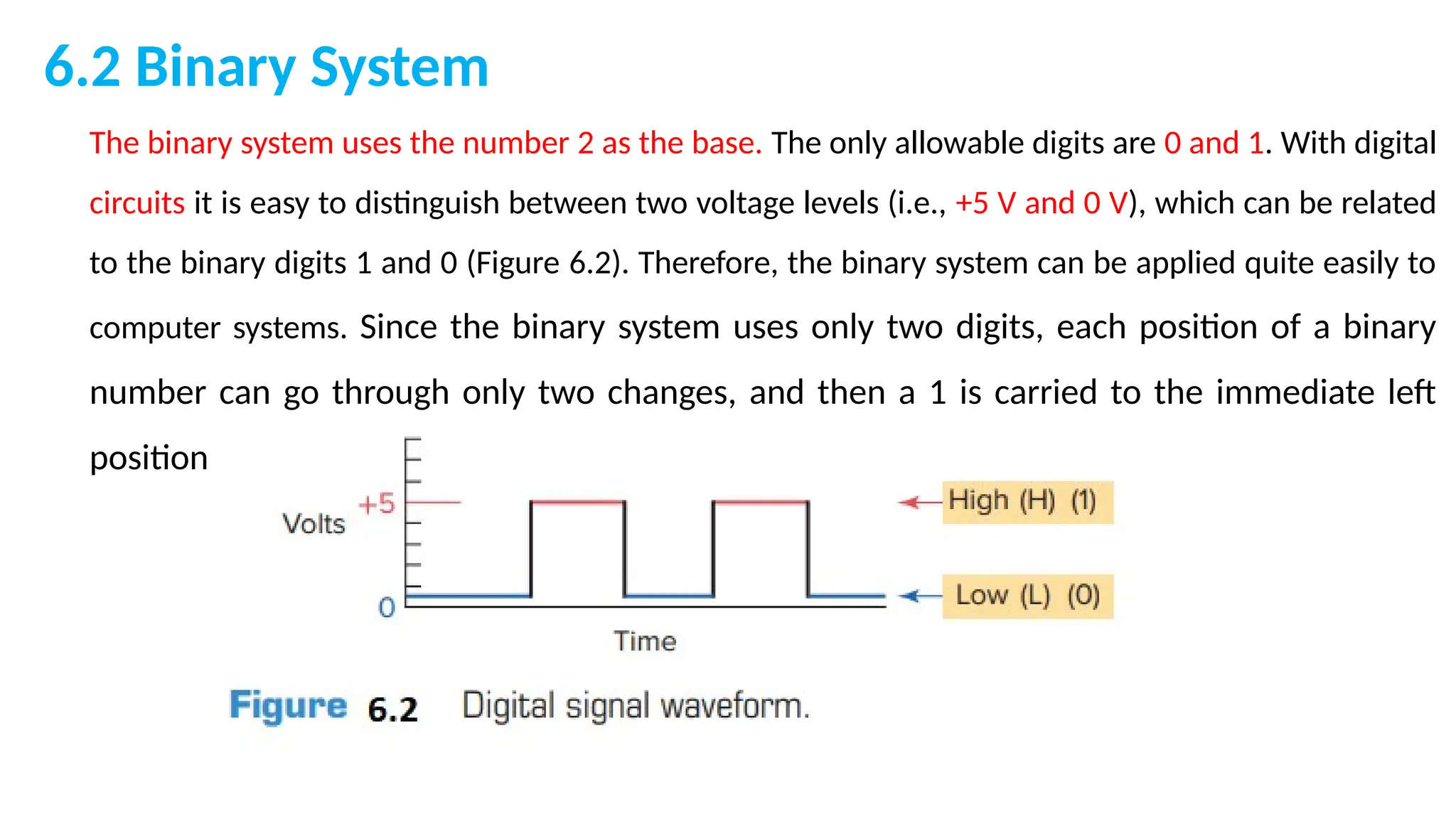 6.2 Binary System
The binary system uses the number 2 as the base. The only allowable digits are 0 and 1. With digital
circuits it is easy to distinguish between two voltage levels (i.e., +5 V and 0 V), which can be related
to the binary digits 1 and 0 (Figure 6.2). Therefore, the binary system can be applied quite easily to
computer systems. Since the binary system uses only two digits, each position of a binary
number can go through only two changes, and then a 1 is carried to the immediate left
position.
 