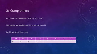 Number systems - binary, BCD, 2s comp | PPTX