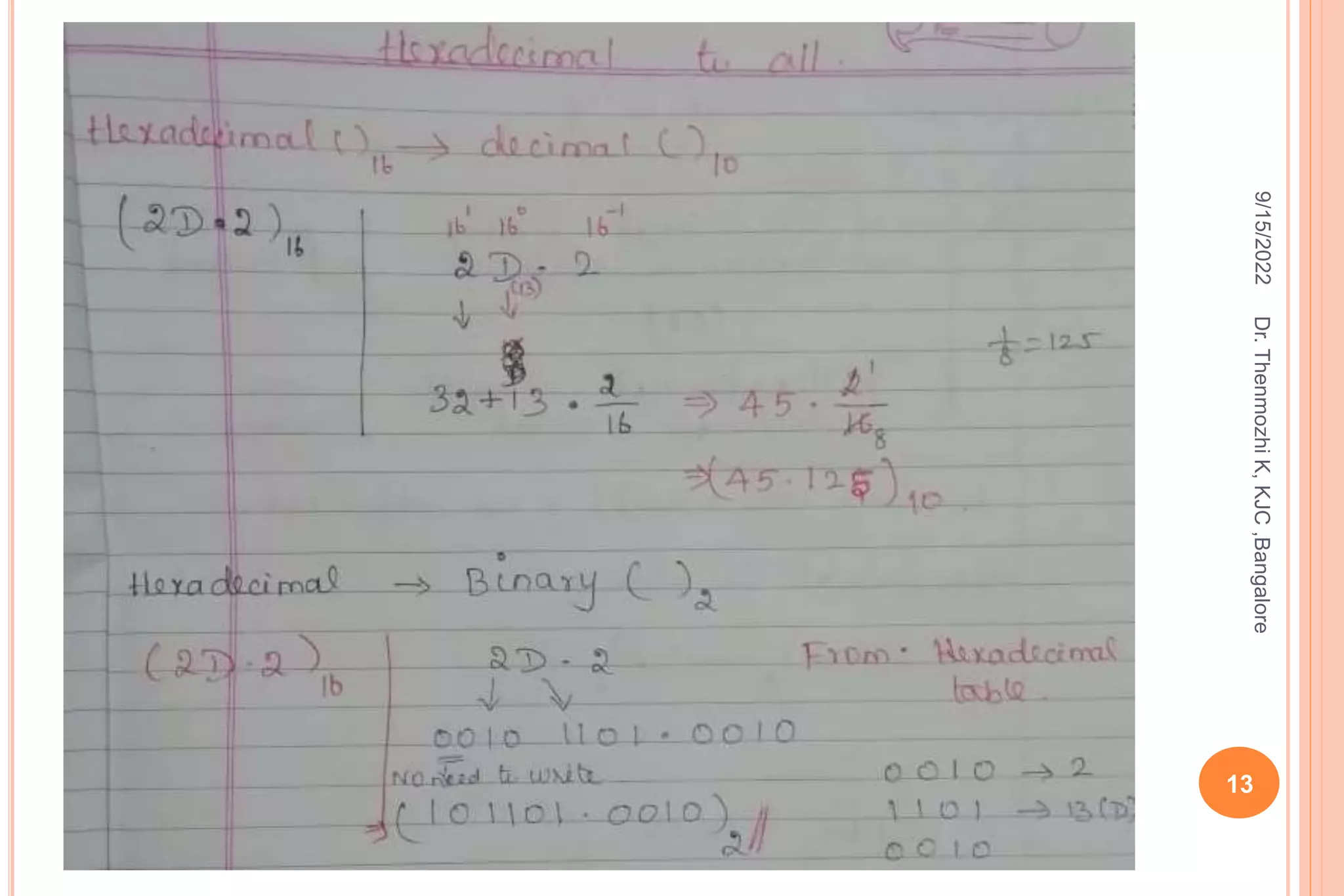 13
9/15/2022
Dr.
Thenmozhi
K,
KJC
,Bangalore
 