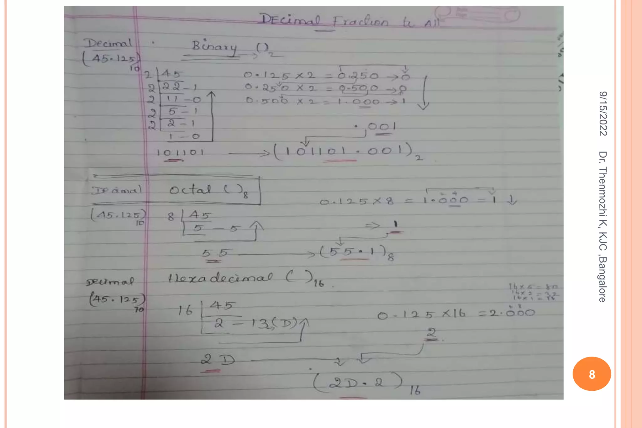 8
9/15/2022
Dr.
Thenmozhi
K,
KJC
,Bangalore
 