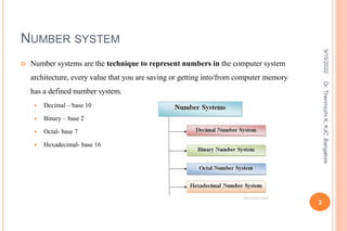 NUMBER SYSTEM
 Number systems are the technique to represent numbers in the computer system
architecture, every value that you are saving or getting into/from computer memory
has a defined number system.
 Decimal – base 10
 Binary – base 2
 Octal- base 7
 Hexadecimal- base 16
3
9/15/2022
Dr.
Thenmozhi
K,
KJC
,Bangalore
 
