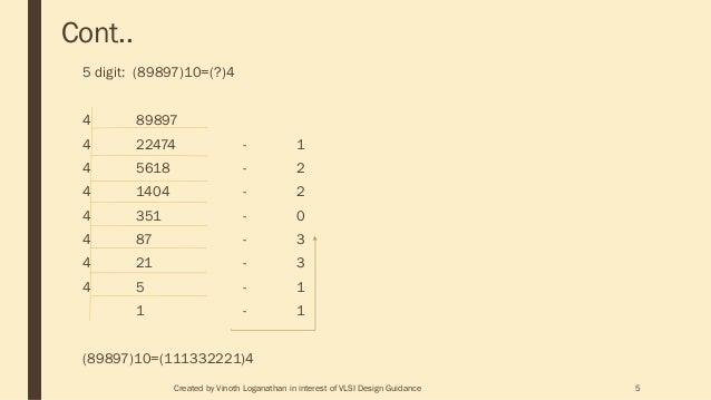 Number Systems Explained With Base 4 Number Systems Explained With Base 4