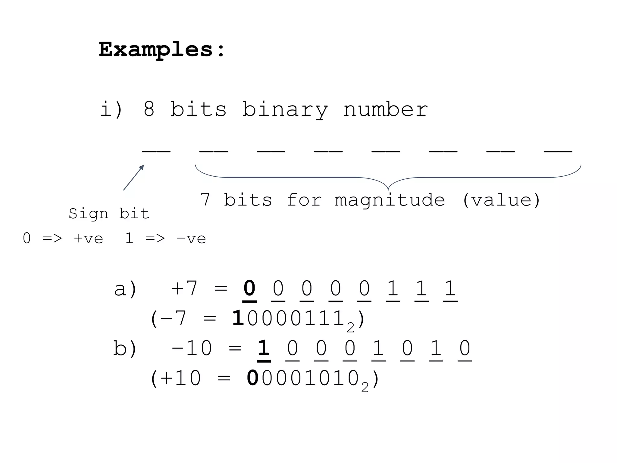 Examples:
i) 8 bits binary number
__ __ __ __ __ __ __ __
7 bits for magnitude (value)
a) +7 = 0 0 0 0 0 1 1 1
(–7 = 100001112)
b) –10 = 1 0 0 0 1 0 1 0
(+10 = 000010102)
Sign bit
0 => +ve 1 => –ve
 