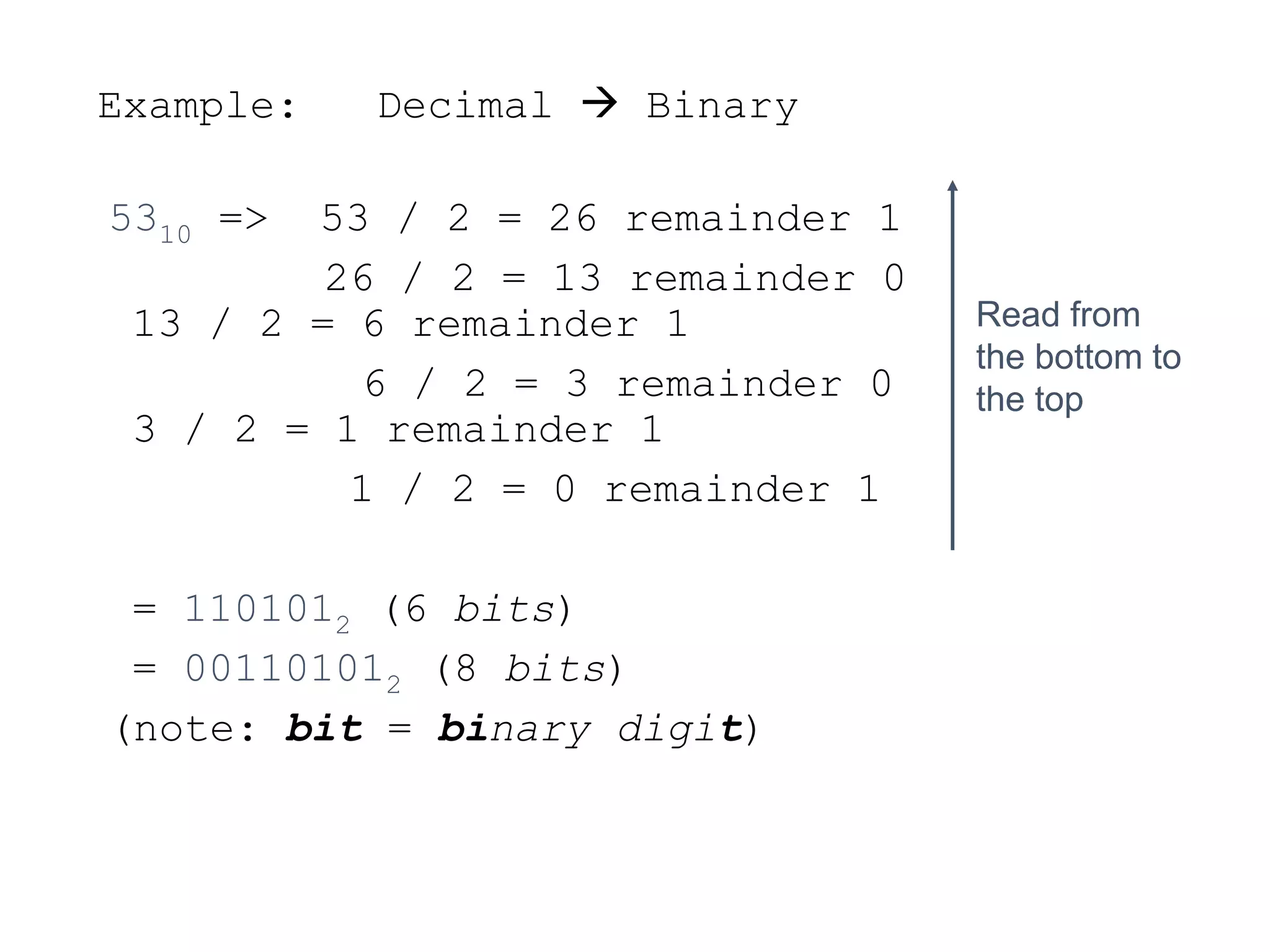 Example: Decimal  Binary
5310 => 53 / 2 = 26 remainder 1
26 / 2 = 13 remainder 0
13 / 2 = 6 remainder 1
6 / 2 = 3 remainder 0
3 / 2 = 1 remainder 1
1 / 2 = 0 remainder 1
= 1101012 (6 bits)
= 001101012 (8 bits)
(note: bit = binary digit)
Read from
the bottom to
the top
 