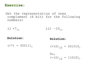 Exercise:
Get the representation of ones
complement (6 bit) for the following
numbers:
i) +710 ii) –1010
Solution:
(+7) = 0001112
Solution:
(+10)10 = 0010102
So,
(-10)10 = 1101012
 