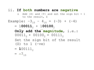 ii. If both numbers are negative
o Add |X| and |Y| and set the sign bit = 1
to the result, Z
Example: –310 – 410 = (–3) + (–4)
= 1000112 + 1001002
Only add the magnitude, i.e.:
000112 + 001002 = 001112
Set the sign bit of the result
(Z) to 1 (–ve)
= 1001112
= –710
 