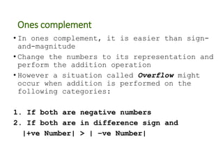 Ones complement
• In ones complement, it is easier than sign-
and-magnitude
• Change the numbers to its representation and
perform the addition operation
• However a situation called Overflow might
occur when addition is performed on the
following categories:
1. If both are negative numbers
2. If both are in difference sign and
|+ve Number| > | –ve Number|
 