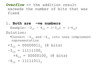 Overflow => the addition result
exceeds the number of bits that was
fixed
1. Both are –ve numbers
Example: –310 – 410 = (–310) + (–410)
Solution:
•Convert –310 and –410 into ones complement
representation
+310 = 000000112 (8 bits)
–310 = 111111002
+410 = 000001002 (8 bits)
–410 = 111110112
 