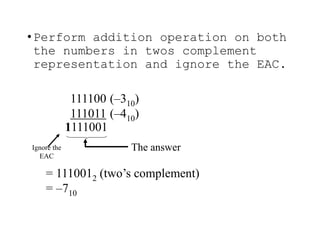 111100 (–310)
111011 (–410)
= 1110012 (two’s complement)
= –710
•Perform addition operation on both
the numbers in twos complement
representation and ignore the EAC.
1111001
Ignore the
EAC
The answer
 