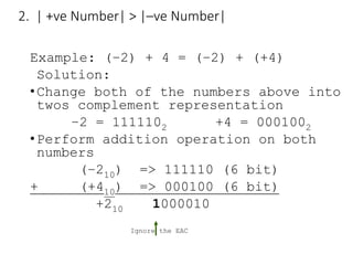2. | +ve Number| > |–ve Number|
Example: (–2) + 4 = (–2) + (+4)
Solution:
•Change both of the numbers above into
twos complement representation
–2 = 1111102 +4 = 0001002
•Perform addition operation on both
numbers
(–210) => 111110 (6 bit)
+ (+410) => 000100 (6 bit)
+210 1000010
Ignore the EAC
 