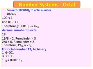 Convert (100010)2 to octal number
100010
100→4
and 010→2
Therefore,(100010)2 = 428
decimal number to octal
19
19/8 = 2, Remainder = 3
2/8 = 0, Remainder = 2
Therefore, 1910 = 238
For octal number 138 to binary
1 → 001
3 → 011
138 = 0010112
Number Systems - Octal
 