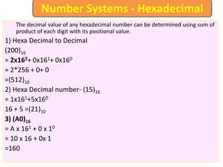 The decimal value of any hexadecimal number can be determined using sum of
product of each digit with its positional value.
1) Hexa Decimal to Decimal
(200)16
= 2x162+ 0x161+ 0x160
= 2*256 + 0+ 0
=(512)10
2) Hexa Decimal number- (15)16
= 1x161+5x160
16 + 5 =(21)10
3) (A0)16
= A x 161 + 0 x 10
= 10 x 16 + 0x 1
=160
Number Systems - Hexadecimal
 