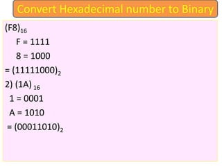 (F8)16
F = 1111
8 = 1000
= (11111000)2
2) (1A) 16
1 = 0001
A = 1010
= (00011010)2
Convert Hexadecimal number to Binary
 
