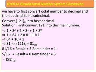 we have to first convert octal number to decimal and
then decimal to hexadecimal.
Convert (121)8 into hexadecimal.
Solution: First convert 121 into decimal number.
⇒ 1 × 82 + 2 × 81 + 1 × 80
⇒ 1 × 64 + 2 × 8 + 1 × 1
⇒ 64 + 16 + 1
⇒ 81 => (121)8 = 8110
81/16 = Result = 5 Remainder = 1
5/16 = Result = 0 Remainder = 5
= (51)16
Octal to Hexadecimal Number System Conversion
 