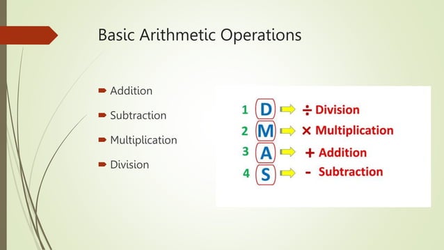 Number Systems and Arithmetic Operations.pptx | Physics | Science