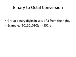 Comprehensive Introduction to Number Systems in Computing and Digital ...
