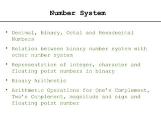 Number_Systems lecture 2 .ppt mits gwalior | PPT