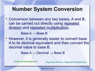 Digital Electronics 14
Number System Conversion

Conversion between any two bases, A and B,
can be carried out directly using repeated
division and repeated multiplication.
− Base A → Base B

However, it is generally easier to convert base
A to its decimal equivalent and then convert the
decimal value to base B.
− Base A → Decimal → Base B
Power Series Expansion Repeated Division, Repeated Multiplication
 