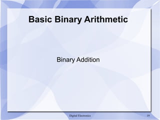 Digital Electronics 19
Binary Addition
Basic Binary Arithmetic
 