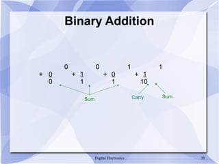 Number systems ppt | PPT