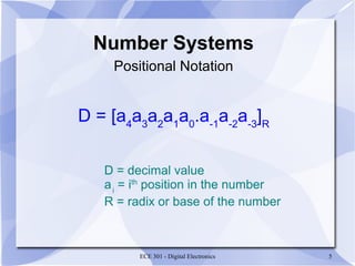 ECE 301 - Digital Electronics 5
Number Systems
Positional Notation
D = [a4
a3
a2
a1
a0
.a-1
a-2
a-3
]R
D = decimal value
ai
= ith
position in the number
R = radix or base of the number
 