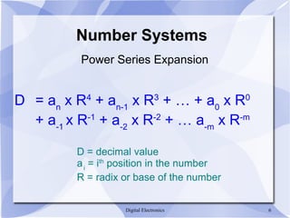 Digital Electronics 6
Number Systems
Power Series Expansion
D = an
x R4
+ an-1
x R3
+ … + a0
x R0
+ a-1
x R-1
+ a-2
x R-2
+ … a-m
x R-m
D = decimal value
ai
= ith
position in the number
R = radix or base of the number
 