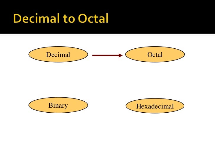color vector code that have decimal value
