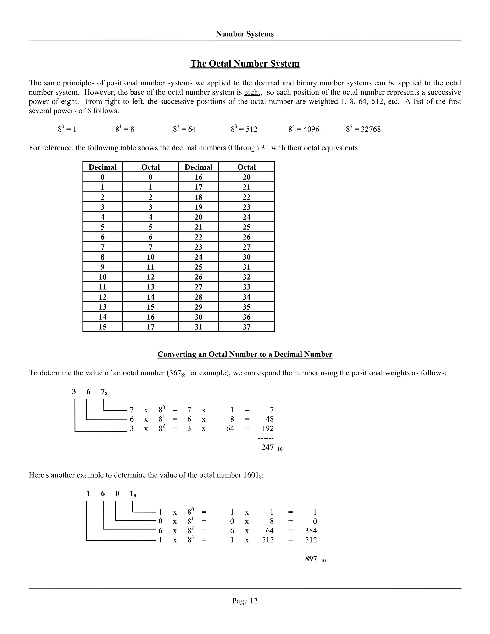 Number Systems


                                                  The Octal Number System
The same principles of positional number systems we applied to the decimal and binary number systems can be applied to the octal
number system. However, the base of the octal number system is eight, so each position of the octal number represents a successive
power of eight. From right to left, the successive positions of the octal number are weighted 1, 8, 64, 512, etc. A list of the first
several powers of 8 follows:

        80 = 1             81 = 8           82 = 64           83 = 512                  84 = 4096         85 = 32768

For reference, the following table shows the decimal numbers 0 through 31 with their octal equivalents:

                  Decimal           Octal       Decimal           Octal
                     0               0            16               20
                     1               1            17               21
                     2               2            18               22
                     3               3            19               23
                     4               4            20               24
                     5               5            21               25
                     6               6            22               26
                     7               7            23               27
                     8               10           24               30
                     9               11           25               31
                    10               12           26               32
                    11               13           27               33
                    12               14           28               34
                    13               15           29               35
                    14               16           30               36
                    15               17           31               37


                                        Converting an Octal Number to a Decimal Number

To determine the value of an octal number (3678, for example), we can expand the number using the positional weights as follows:

             3   6    78

                               7    x   80 =     7    x       1     =         7
                               6    x   81 =     6    x       8     =        48
                               3    x   82 =     3    x      64     =      192
                                                                          ------
                                                                           247     10




Here's another example to determine the value of the octal number 16018:

                 1    6    0   18

                                        1   x    80   =       1     x        1          =       1
                                        0   x    81   =       0     x        8          =       0
                                        6   x    82   =       6     x       64          =    384
                                        1   x    83   =       1     x      512          =    512
                                                                                            ------
                                                                                             897     10




                                                               Page 12
 