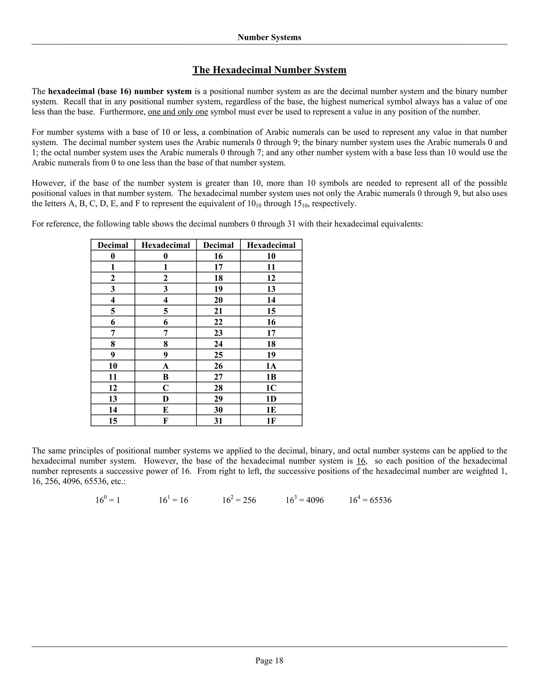 Number Systems


                                              The Hexadecimal Number System
The hexadecimal (base 16) number system is a positional number system as are the decimal number system and the binary number
system. Recall that in any positional number system, regardless of the base, the highest numerical symbol always has a value of one
less than the base. Furthermore, one and only one symbol must ever be used to represent a value in any position of the number.

For number systems with a base of 10 or less, a combination of Arabic numerals can be used to represent any value in that number
system. The decimal number system uses the Arabic numerals 0 through 9; the binary number system uses the Arabic numerals 0 and
1; the octal number system uses the Arabic numerals 0 through 7; and any other number system with a base less than 10 would use the
Arabic numerals from 0 to one less than the base of that number system.

However, if the base of the number system is greater than 10, more than 10 symbols are needed to represent all of the possible
positional values in that number system. The hexadecimal number system uses not only the Arabic numerals 0 through 9, but also uses
the letters A, B, C, D, E, and F to represent the equivalent of 1010 through 1510, respectively.

For reference, the following table shows the decimal numbers 0 through 31 with their hexadecimal equivalents:

                  Decimal     Hexadecimal       Decimal     Hexadecimal
                     0             0              16            10
                     1             1              17            11
                     2             2              18            12
                     3             3              19            13
                     4             4              20            14
                     5             5              21            15
                     6             6              22            16
                     7             7              23            17
                     8             8              24            18
                     9             9              25            19
                    10            A               26            1A
                    11            B               27            1B
                    12            C               28            1C
                    13            D               29            1D
                    14            E               30            1E
                    15            F               31            1F


The same principles of positional number systems we applied to the decimal, binary, and octal number systems can be applied to the
hexadecimal number system. However, the base of the hexadecimal number system is 16, so each position of the hexadecimal
number represents a successive power of 16. From right to left, the successive positions of the hexadecimal number are weighted 1,
16, 256, 4096, 65536, etc.:

                 160 = 1           161 = 16         162 = 256           163 = 4096      164 = 65536




                                                              Page 18
 