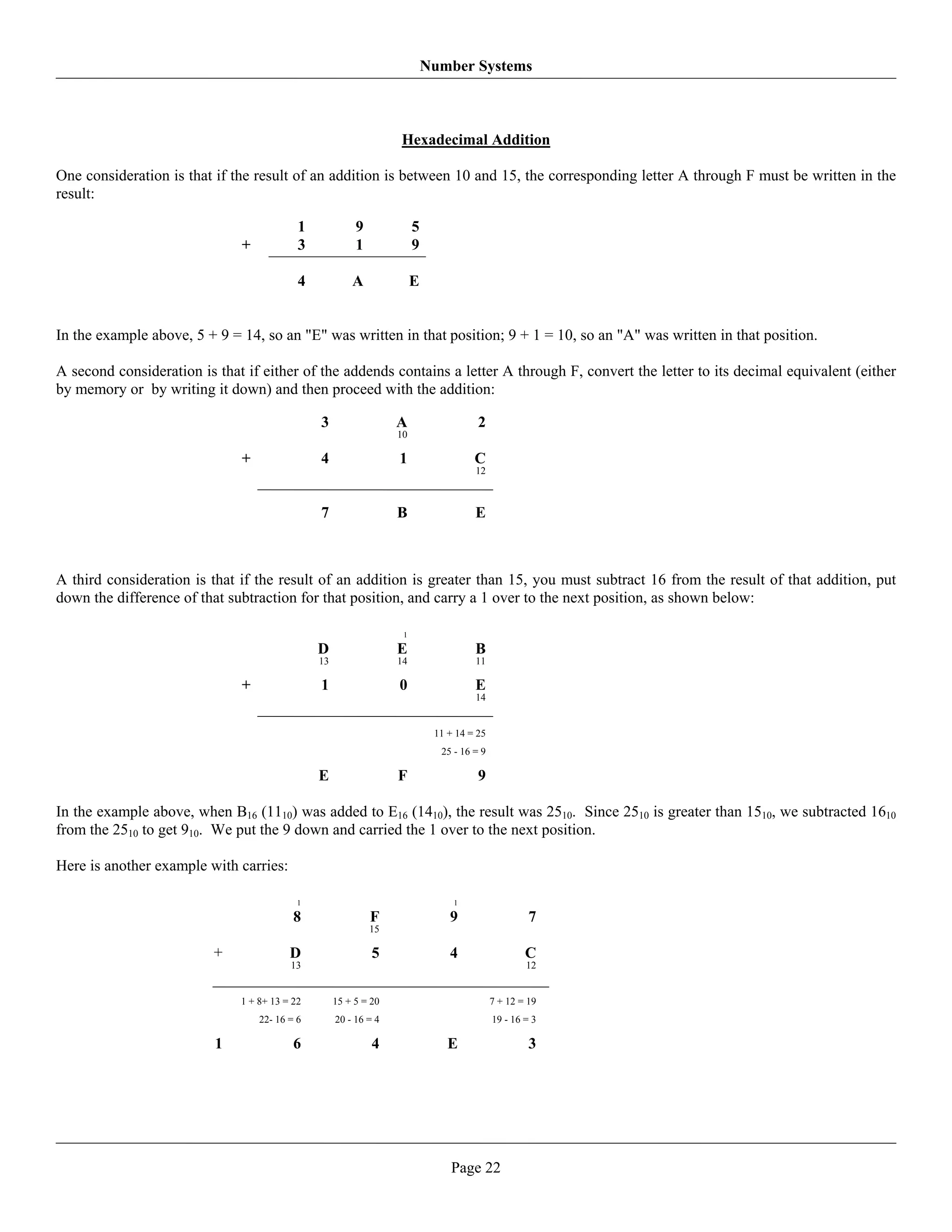 Number Systems



                                                                  Hexadecimal Addition

One consideration is that if the result of an addition is between 10 and 15, the corresponding letter A through F must be written in the
result:

                                           1             9             5
                              +            3             1             9

                                           4            A              E


In the example above, 5 + 9 = 14, so an "E" was written in that position; 9 + 1 = 10, so an "A" was written in that position.

A second consideration is that if either of the addends contains a letter A through F, convert the letter to its decimal equivalent (either
by memory or by writing it down) and then proceed with the addition:

                                               3                  A                   2
                                                                  10

                              +                4                  1                  C
                                                                                     12



                                               7                  B                  E



A third consideration is that if the result of an addition is greater than 15, you must subtract 16 from the result of that addition, put
down the difference of that subtraction for that position, and carry a 1 over to the next position, as shown below:

                                                                   1

                                               D                  E                  B
                                               13                 14                 11

                              +                1                  0                  E
                                                                                     14


                                                                            11 + 14 = 25
                                                                             25 - 16 = 9

                                               E                  F                   9

In the example above, when B16 (1110) was added to E16 (1410), the result was 2510. Since 2510 is greater than 1510, we subtracted 1610
from the 2510 to get 910. We put the 9 down and carried the 1 over to the next position.

Here is another example with carries:

                                           1                                    1

                                          8                  F                 9                    7
                                                             15

                          +              D                   5                 4                   C
                                         13                                                        12


                              1 + 8+ 13 = 22        15 + 5 = 20                            7 + 12 = 19
                                  22- 16 = 6        20 - 16 = 4                            19 - 16 = 3

                          1               6                  4                 E                    3




                                                                               Page 22
 